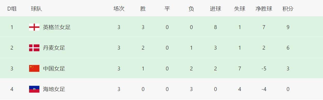 国产福利最新手机在线观看