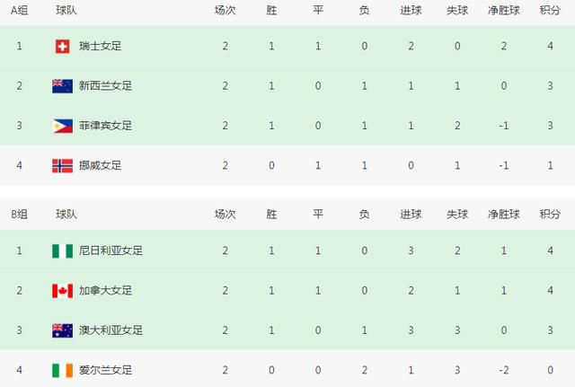 麻豆国产一区二区