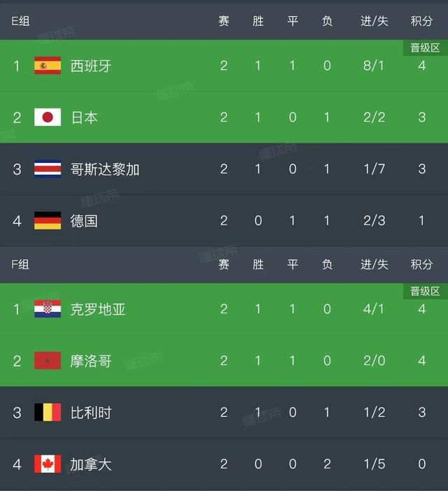 成人欧美网站免费
