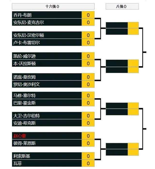 美国电影《普通人》