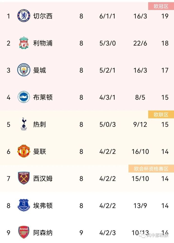 五月天堂婷婷