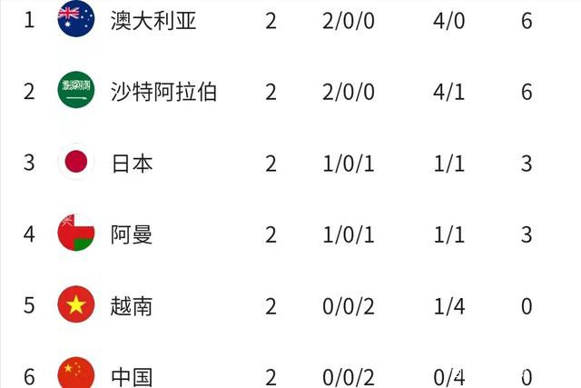 综合在线影院